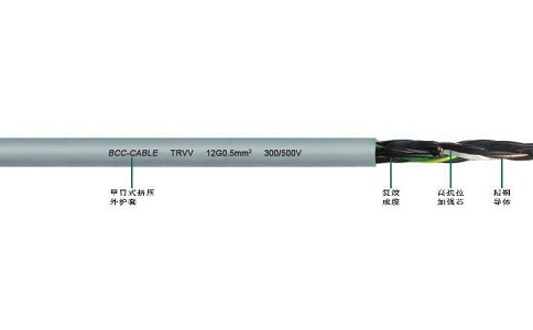 柔性電纜TRVV可用于偶爾移動使用及來回往復(fù)運(yùn)動的場合