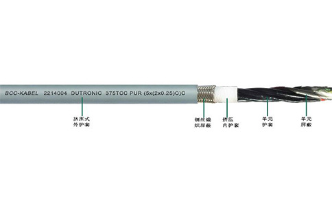 PUR高柔性對絞雙屏蔽數(shù)據(jù)電纜